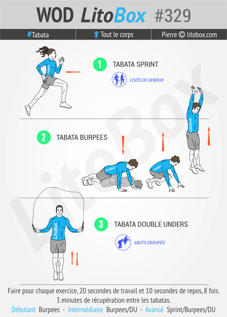 18 minutes d'exercices Tabata au poids du corps #329 18 minutes d'exercices Tabata au poids du corps #329