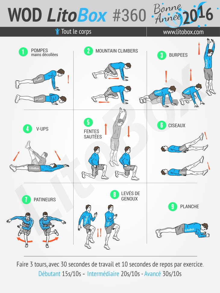 Première séance de HIIT de l'année 2016 Première séance de HIIT de l'année 2016