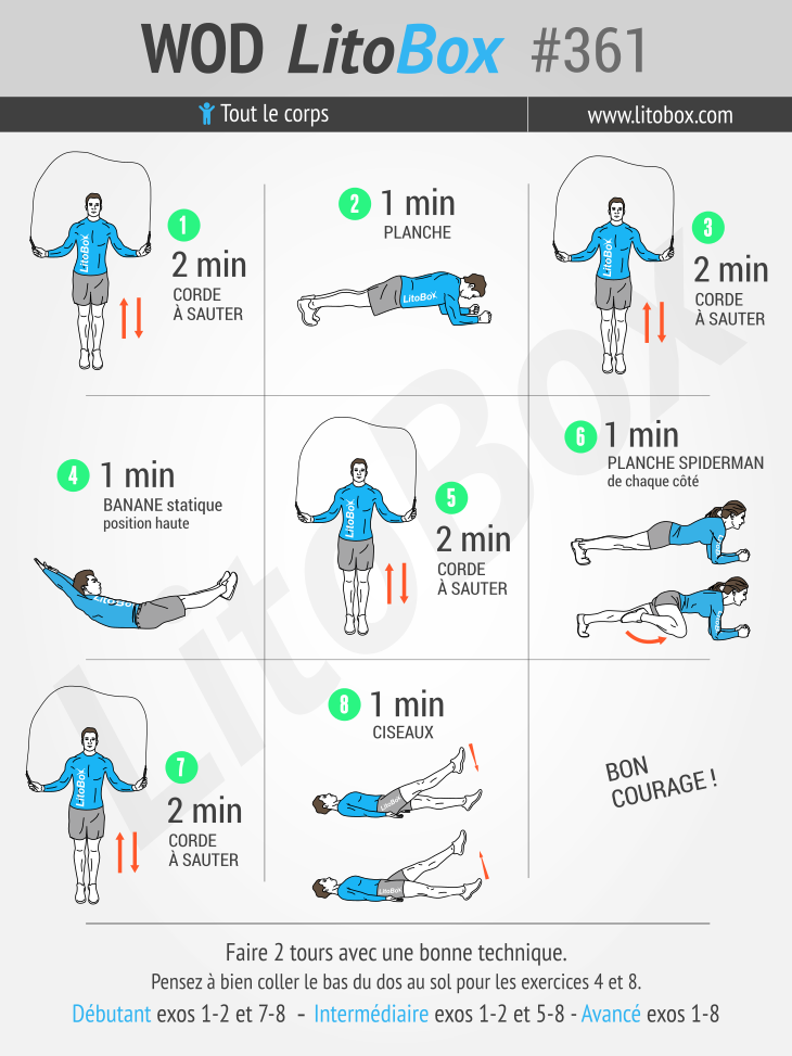 Semaine de remise en forme : jour 2 Semaine de remise en forme : jour 2