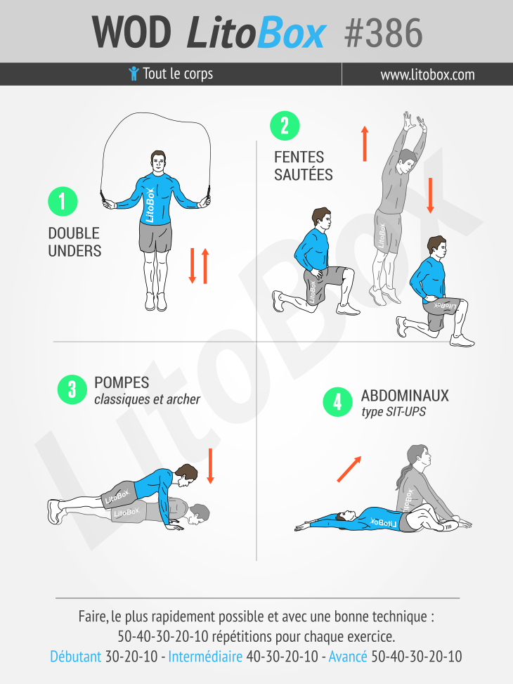 4 exercices au poids du corps, 600 répétitions, full-body #386 4 exercices au poids du corps, 600 répétitions, full-body #386
