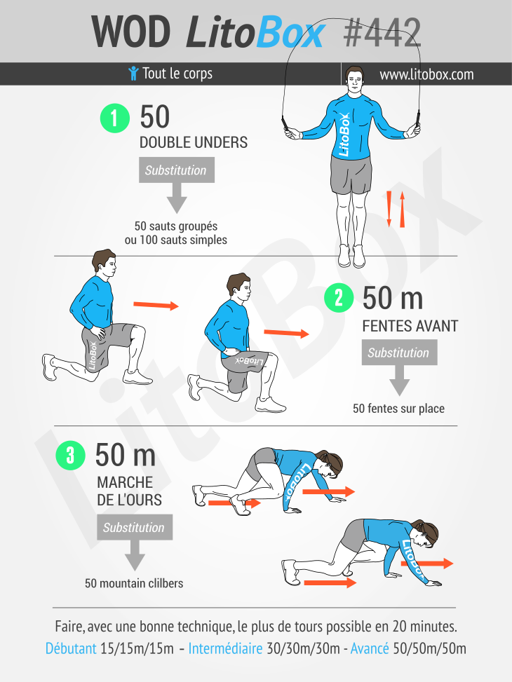 Programme de cross training au poids du corps #442 Programme de cross training au poids du corps #442