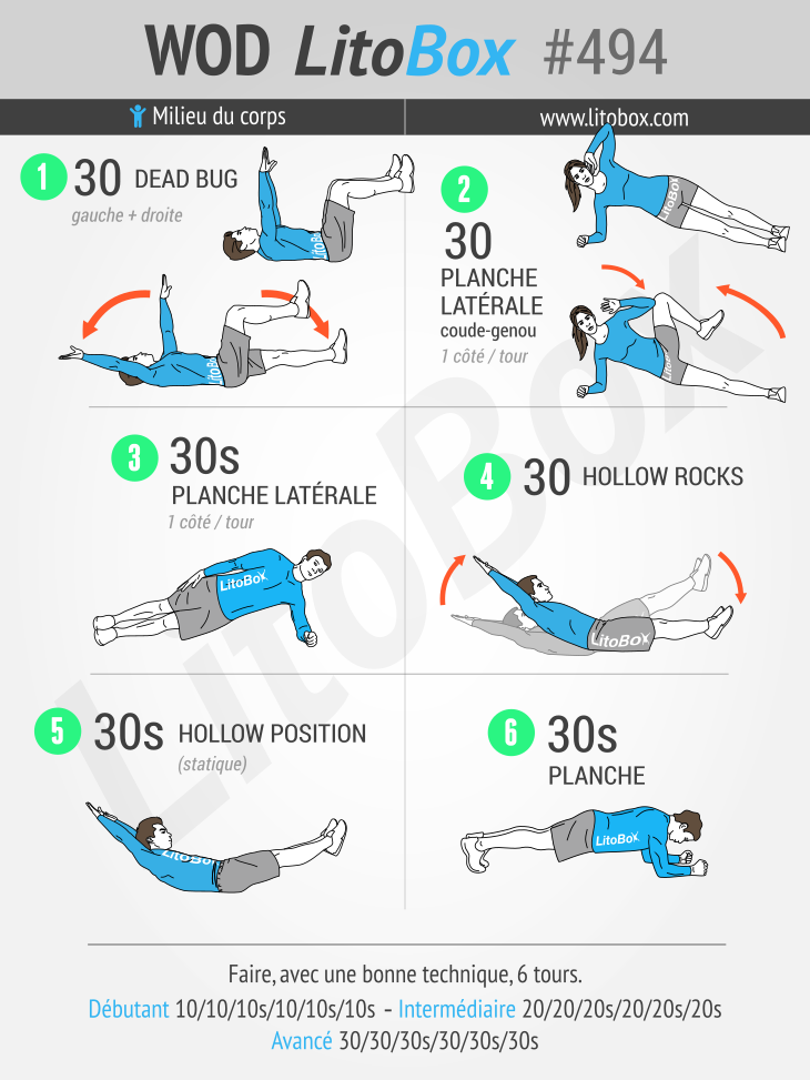 Exercices de gainage pour une ceinture abdominale tonique #494