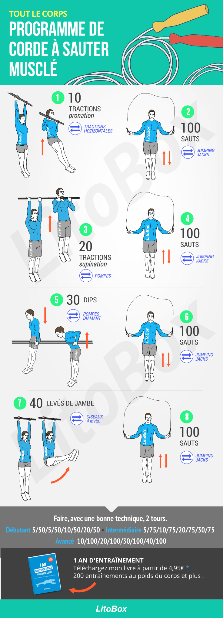 Programme de corde à sauter musclé 457