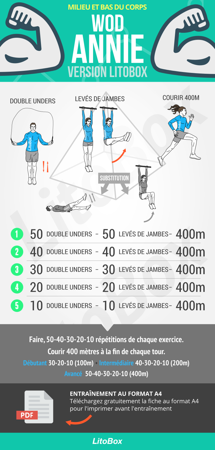 WOD Annie (version Litobox = plus musclée) #475