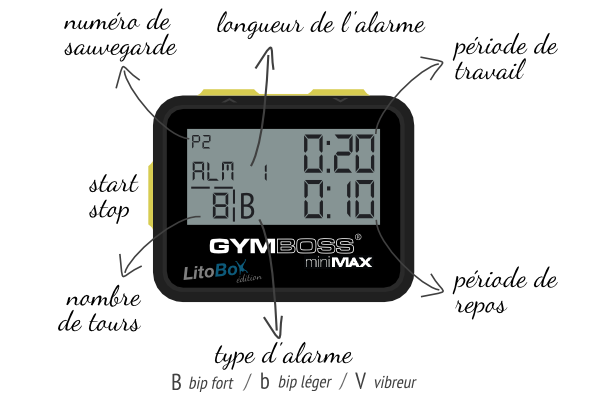 GymBoss en mode Tabata