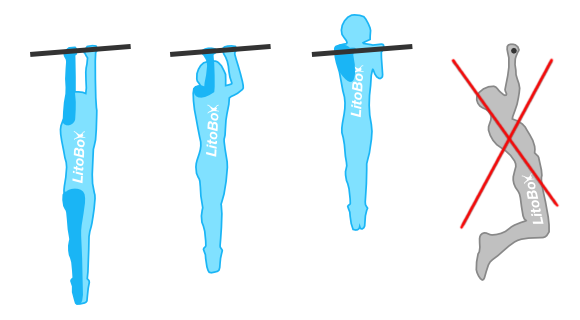 Le test des barres à dips Domyos Training station 100 – L'entrainement 3  Dimensions