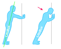 Tutoriel : Comment effectuer des pompes correctement