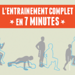 exercices HIIT au poids du corps