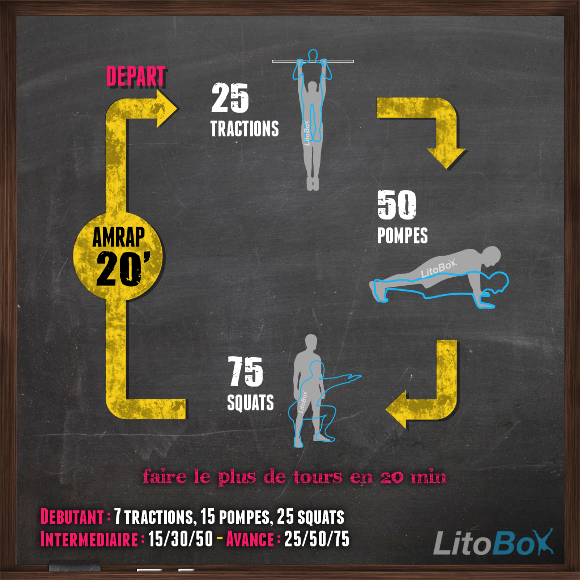 Litobox-wod-05-02-14