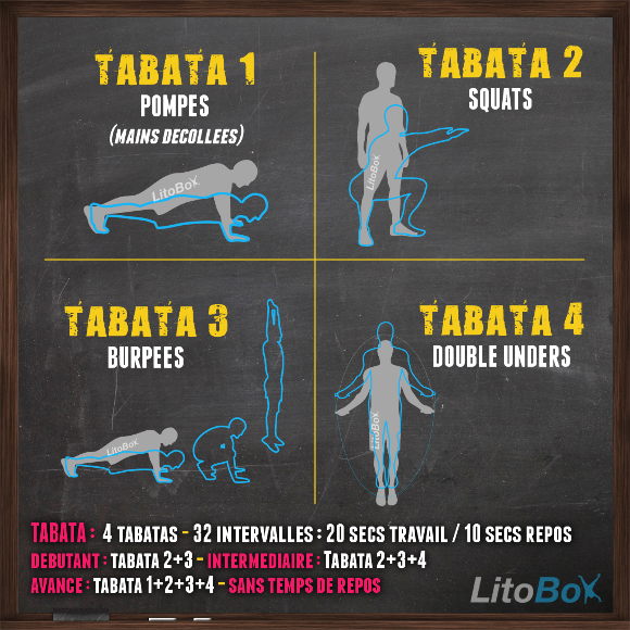 Tabata wod 06-06-14