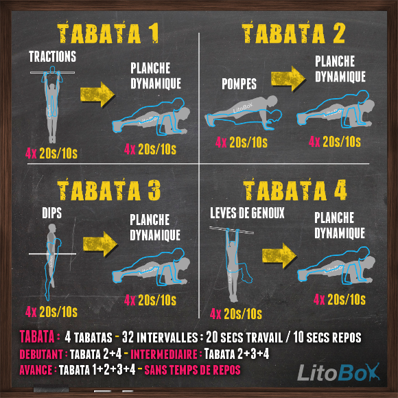 Tabata wod 04-07-13