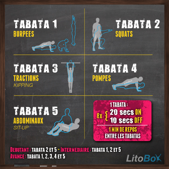 Tabata WOD 12-09-14