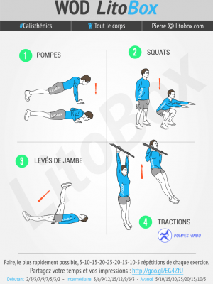 SW WOD 21-01-15