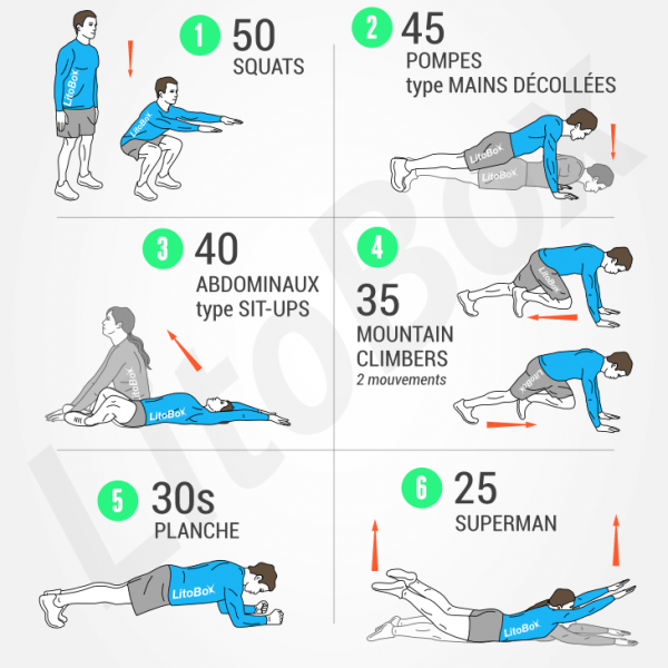 Programme de Callisthénie (Street Workout) au poids du corps