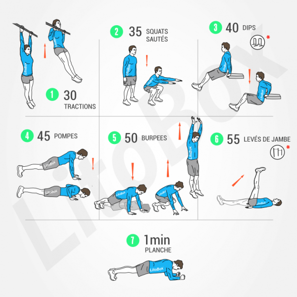 Programme de Callisthénie (Street Workout) au poids du corps