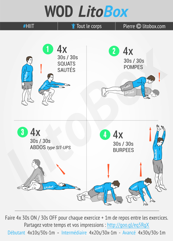 HIIT WOD 06-05-15