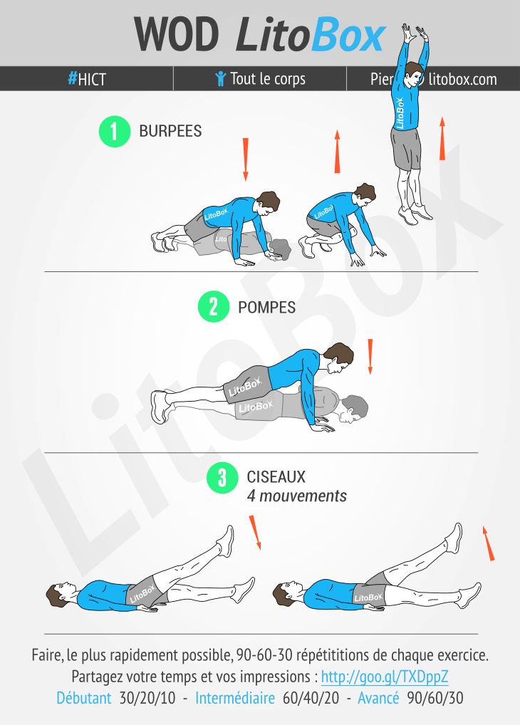 Circuit training 27-05-15