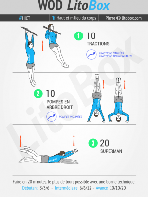 circuit training 22-06-15