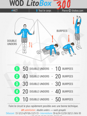 WOD 300 HICT 10-07-15