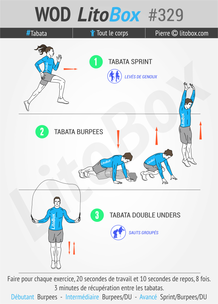 Tabata 18-09-15