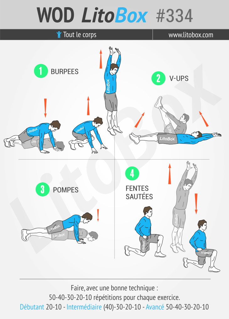 wod poids du corps 02-10-15