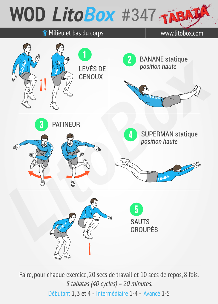 Trainer Sans But En 5 Lettres Entraînement Tabata de 20 minutes sans matériel #347