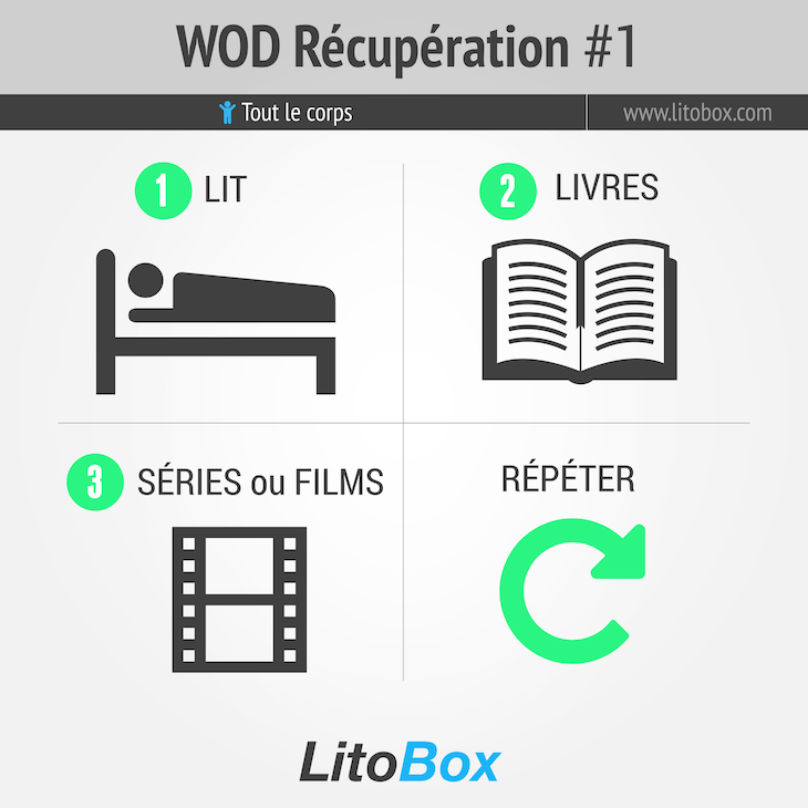 wod rétablissement