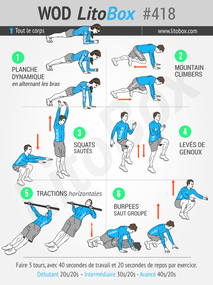 premier entraînement de HIIT (saison 4 Litobox)