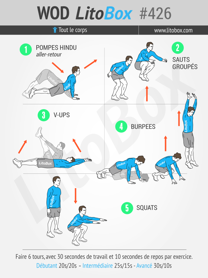 WOD de HIIT sans matériel en 20 minutes #426