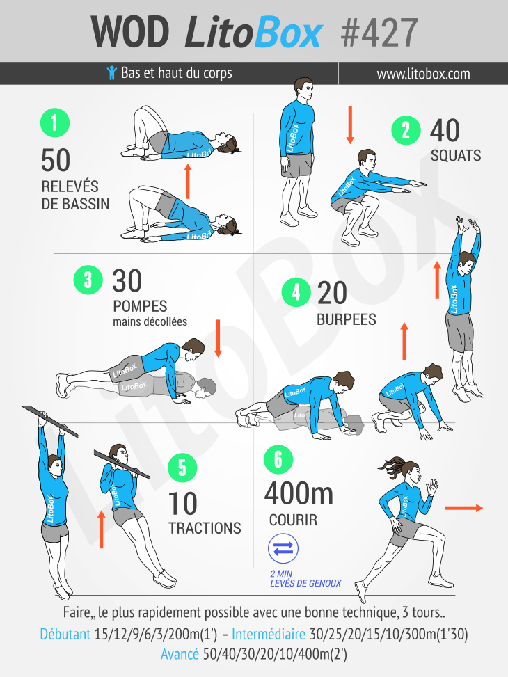 Trop gros pour courir (Broché)