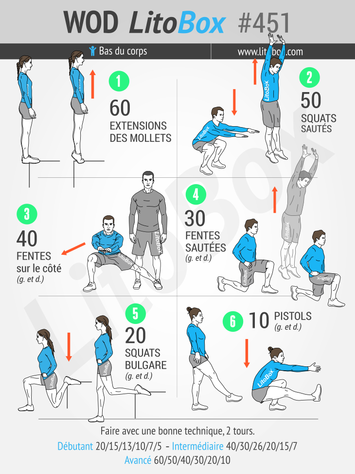 Les 15 exercices de TRX pour un entraînement efficace au poids du corps 