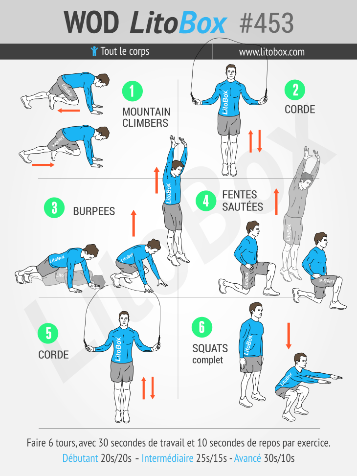 Routine de la corde à sauter pour brûler les graisses en 10 jours!