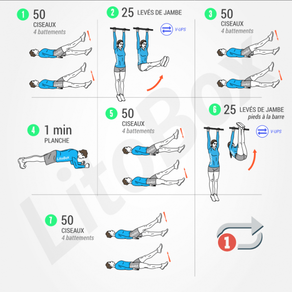 Programme de Street Workout / Calisthénics au poids du corps