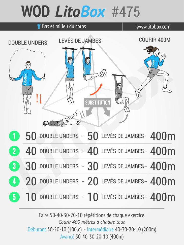 WOD Annie (version Litobox = plus musclée) #475