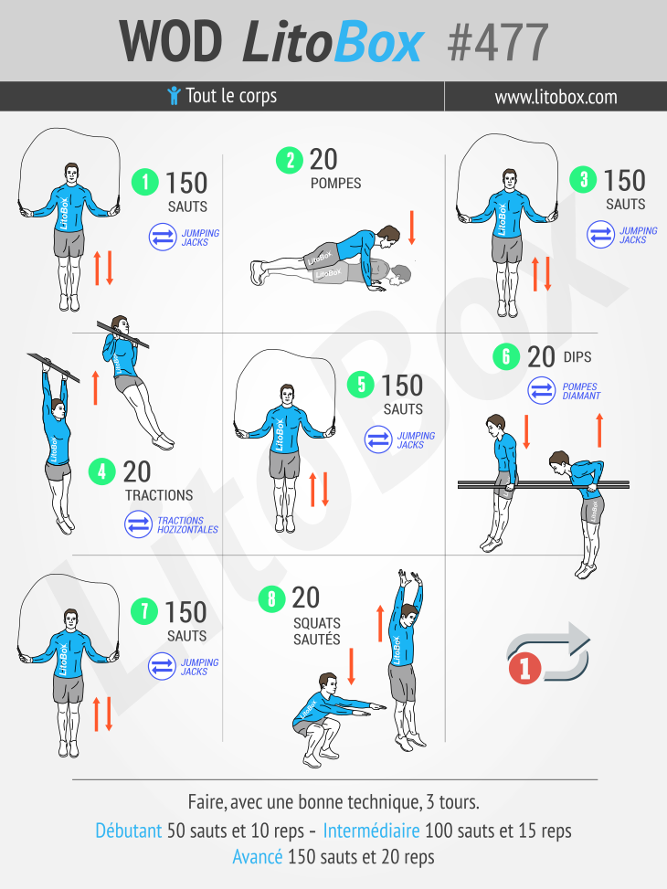Corde à sauter pour exercices de cross-training/fitness : Qualité supérieure