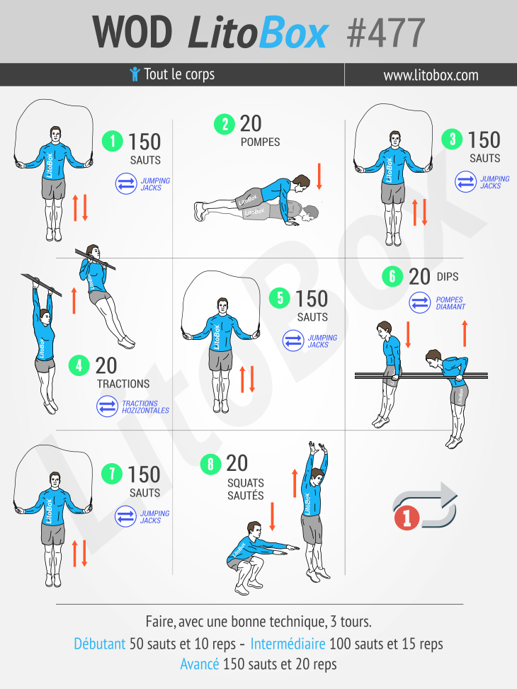 LALAHIGH Planche de pompes améliorée : barre multifonction 20 en 1 avec bandes de résistance, salle de gym portable à domicile, équipement de musculation, poignées pour des pompes parfaites, fitness