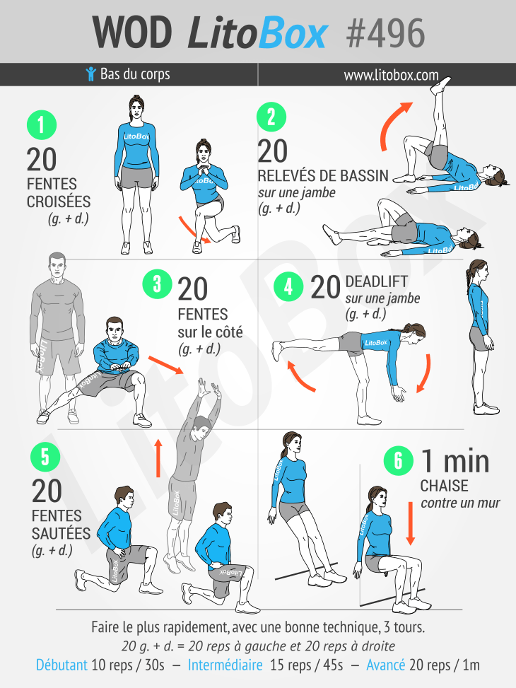 Musculation : poids de corps ou fonte ? Quel est le mieux ?