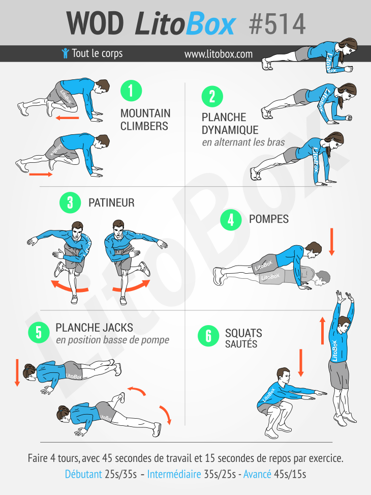 HIIT tonification musculaire LitoBox 514