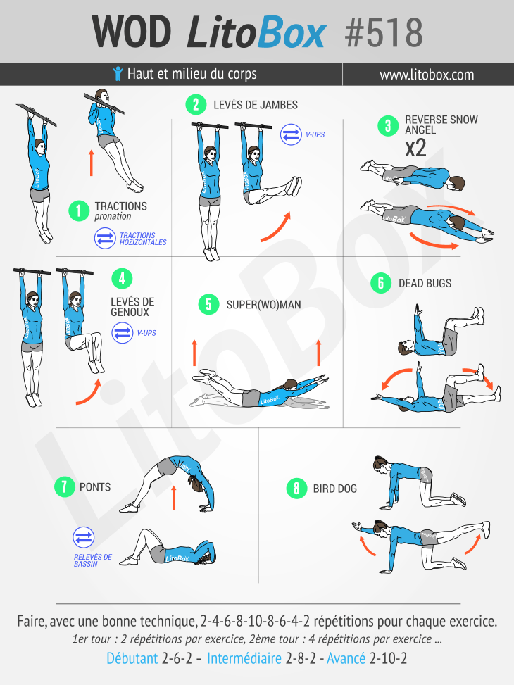 Renforcer et muscler le dos avec des exercices au poids du corps #518