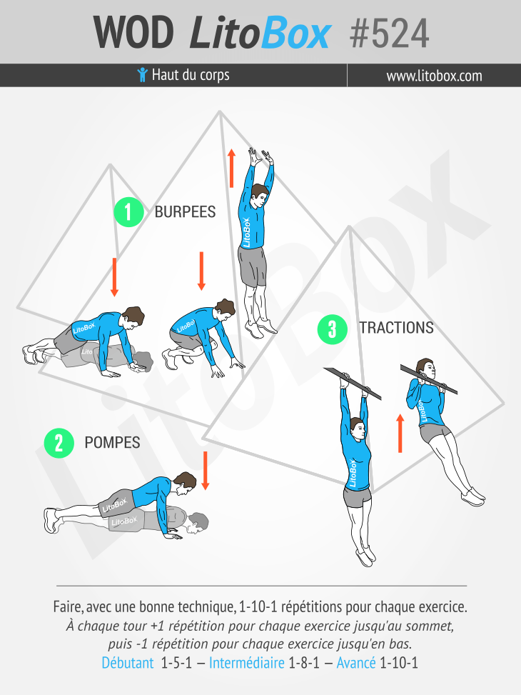 Wod pecs sales