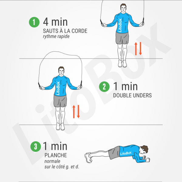 Jeu De Cartes Fitness Stack 52 HIIT - Exercices Militaires Poids Du Corps - Neuf