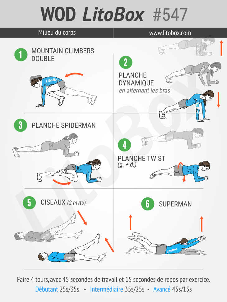 Exercices d abdos a la maison pour une bonne ceinture abdominale