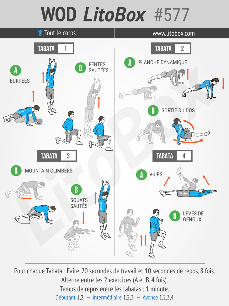 Tabata training : 4 circuits et 8 exercices différents #577