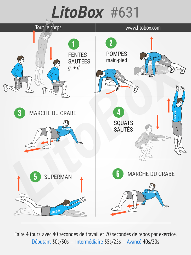 séance 631 programme HIIT renforcement musculaire