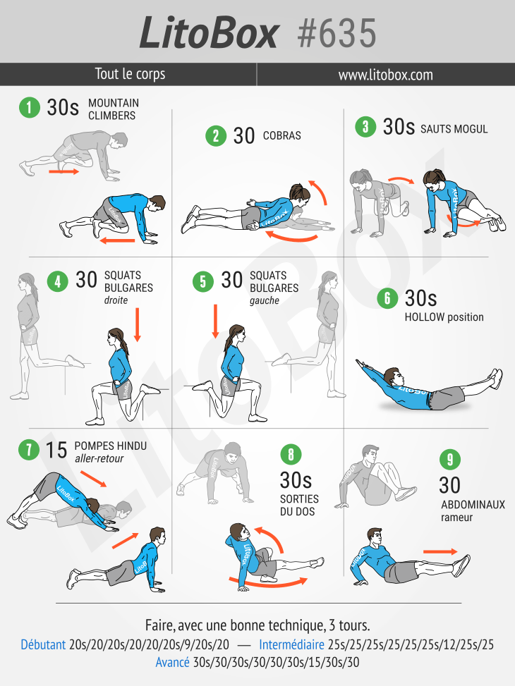 circuit training 635