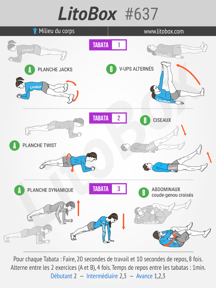 circuit Tabata 637