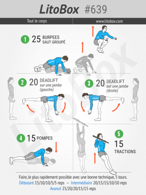 circuit training musculation