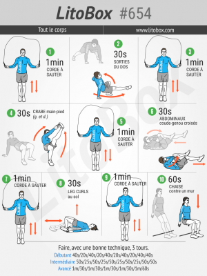 HIIT code à sauter WOD 654