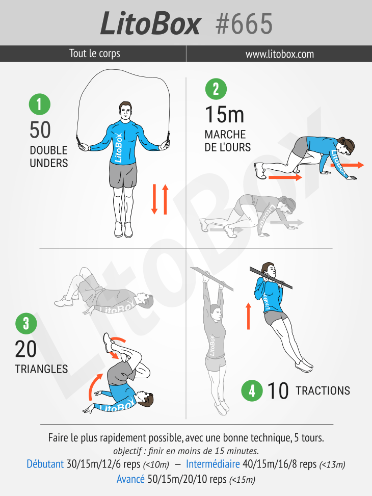 circuit training corde à sauter WOD 665