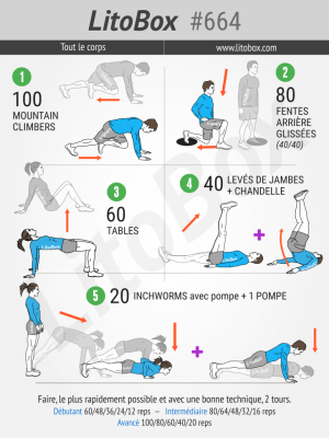 circuit training sans matériel WOD 664